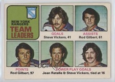 1975-76 O-Pee-Chee Steve Vickers Rod Gilbert Jean Ratelle #324 HOF 0bn8