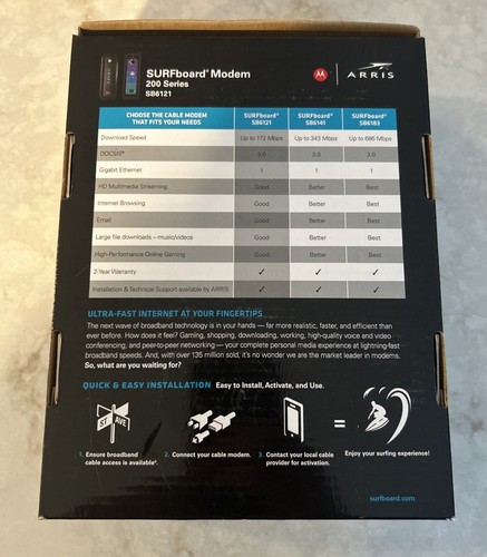 Motorola Surfboard Cable Modem 200 Series, Model SB6121 OPEN BOX READ FAST SHIP - Picture 7 of 7