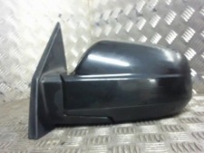 Retroviseur gauche (ou coque) Hyundai TUCSON