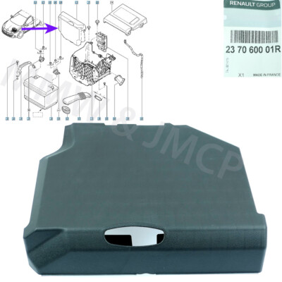 ECU Batterieabdeckung Boxdeckel Für Renault Trafic 3 Vivaro B NV300 2014-
