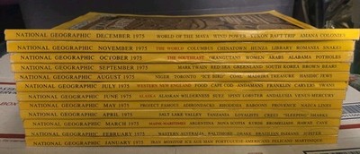 National Geographic Magazine 1975 Full Year Jan-Dec, w/ 4/5 Maps