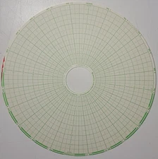 Graphic Controls 100x Recording Charts for Leeds and Northrup 620047 New