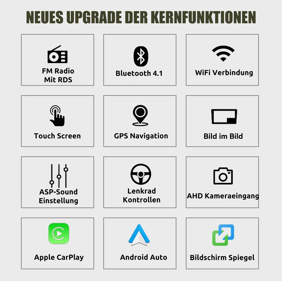 4+64GB Android 14 Autoradio Stereo GPS Wifi Carplay DAB+ Für Fiat 500 2007-2015 - Bild 3 von 4