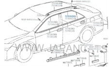 Porte arrière et accessoires Toyota CAMRY