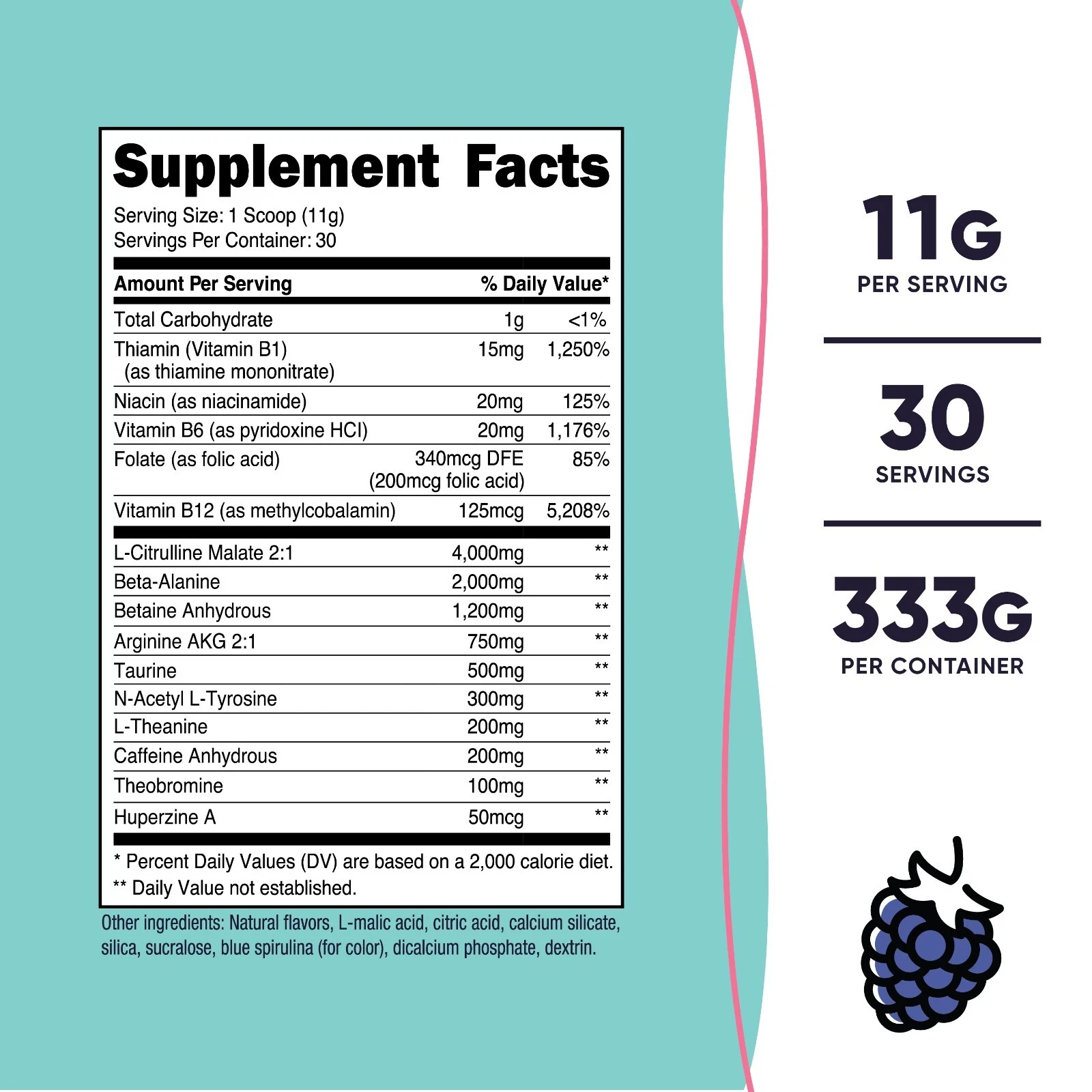 Supplement Facts
