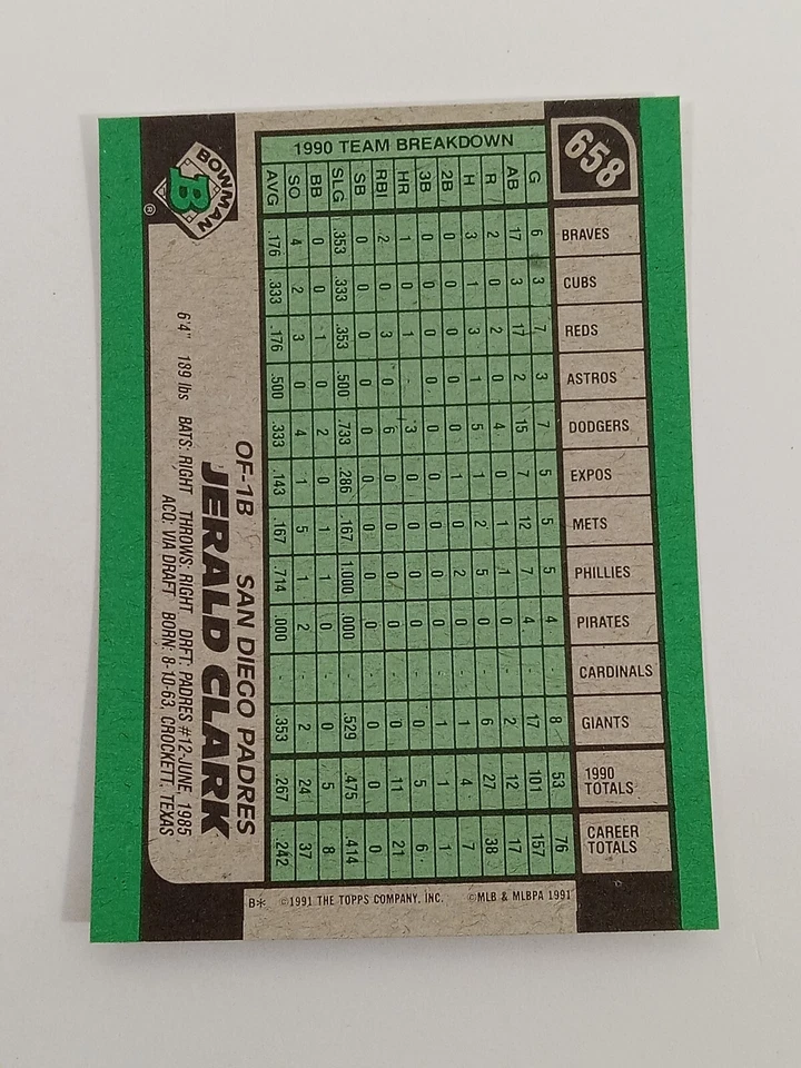 1991 Bowman Baseball #658 Jerald Clark San Diego Padres - Image 2 of 2