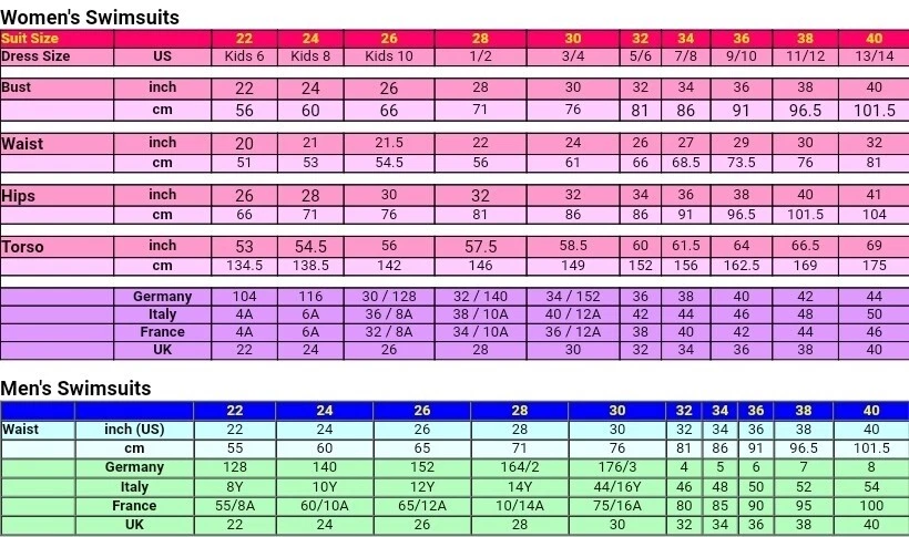 WAREHOUSE SALE!!! Speedo Fastskin Female LZR Racer X Closeback Kneeskin - Image 2 of 3