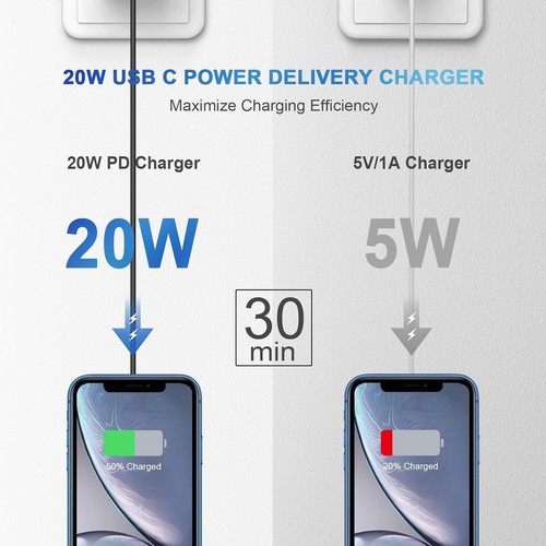 2 Original Carga Rapida USB-C De 20W Cargador Para iPhone 12 11 Pro Max XS X 8 7 - Picture 14 of 24