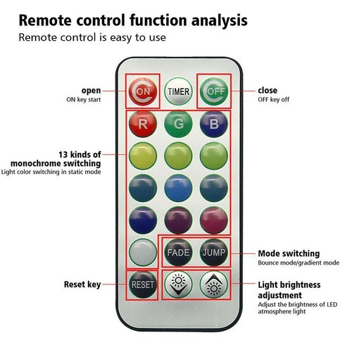 Multicolor LED Light Car Accessories Atmosphere Lights Control w/ BE Remote H0Z2 - Picture 10 of 14