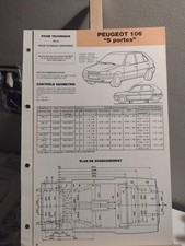 Revue technique Peugeot 106