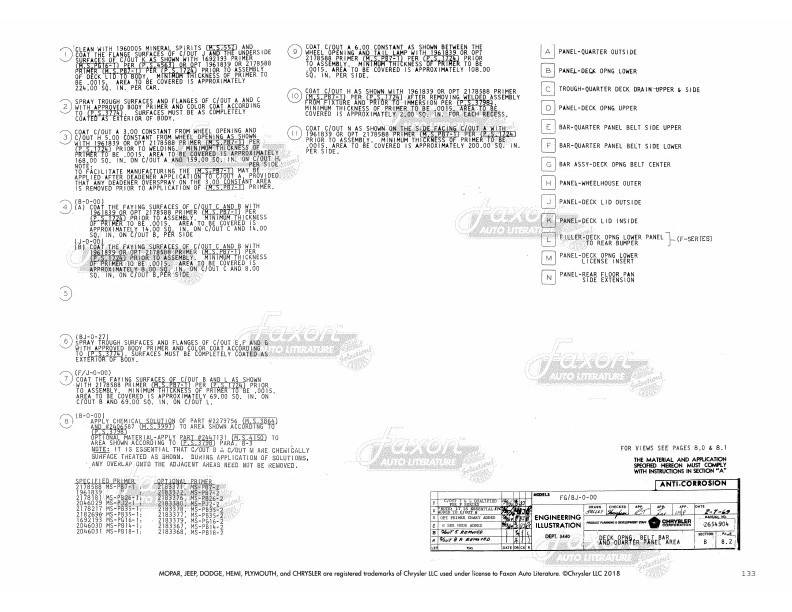 Barracuda 1970-1971 carrocería y montaje eléctrico manual Plymouth Cuda Factory Foto 4 de 4