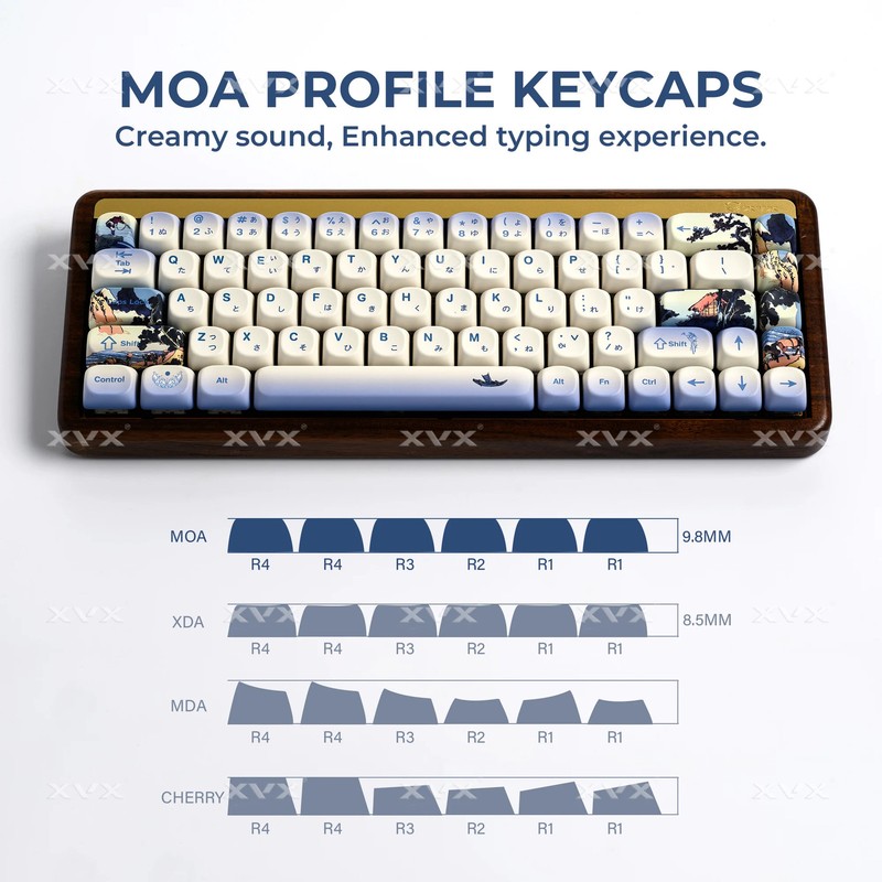 XVX 132-Key PBT Keycap Set MOA Profile Japanese Dye-Sub for Cherry MX Keyboards