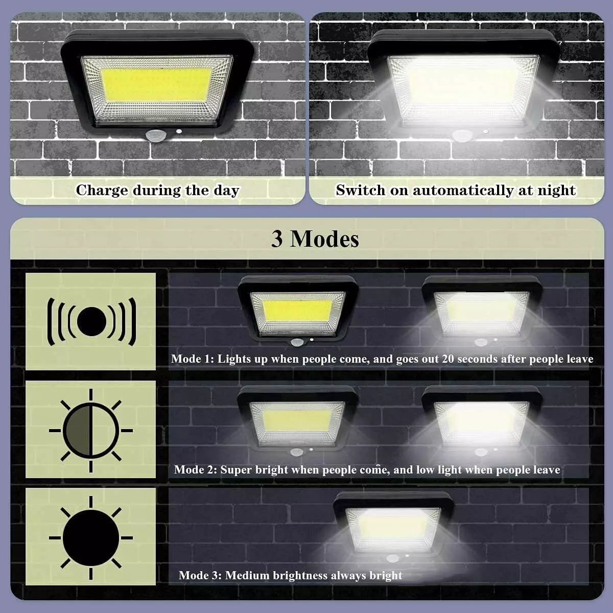 Buy LED Solar Powered PIR Motion Sensor Wall Light In UK - Shop Now!