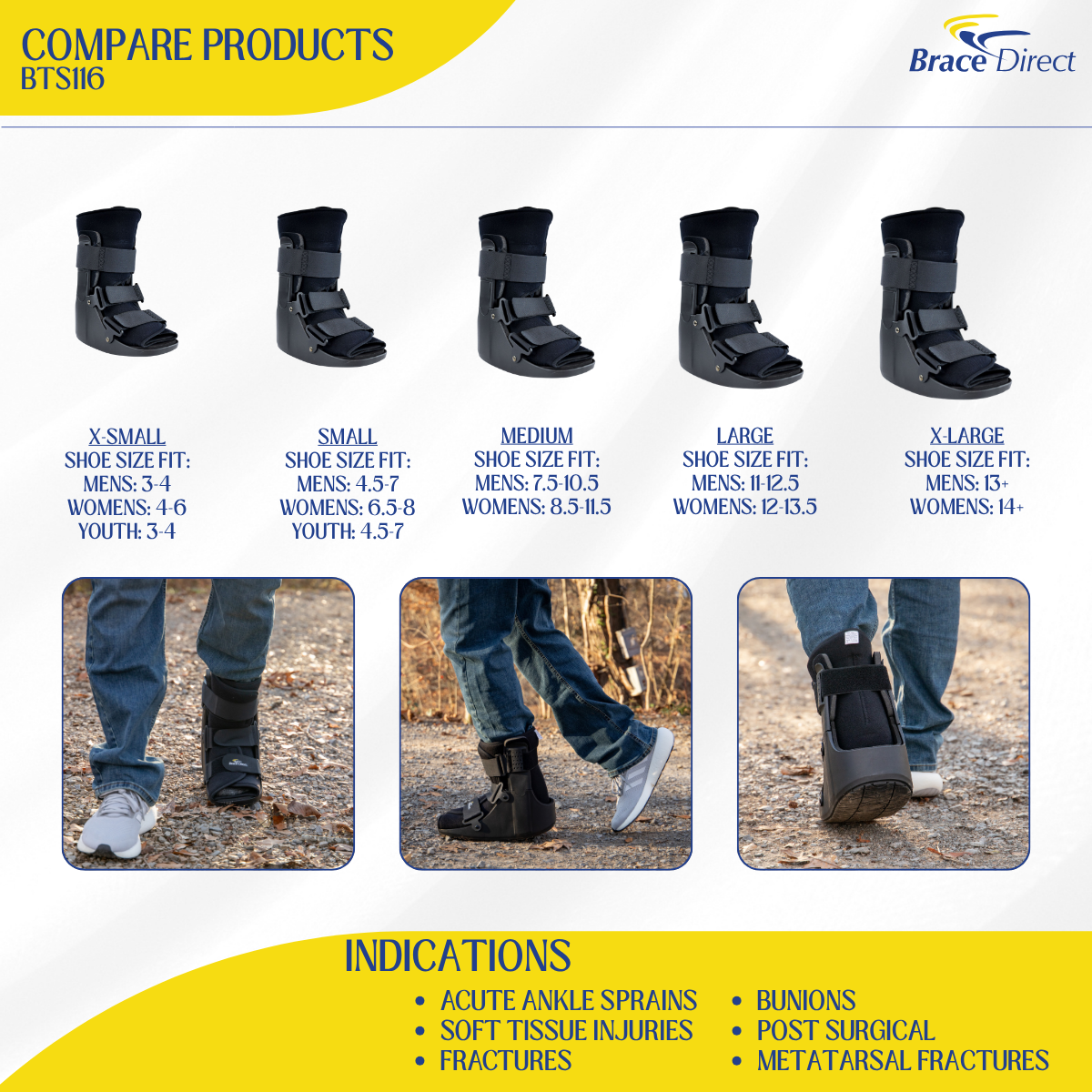 CAM Fracture Walking Boot Medical Recovery Protection and Ankle