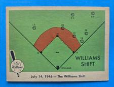 1959 Fleer Ted Williams #28 July 14, 1946 The Shift Fenway  Red Sox VG/EX