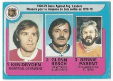 1979-80 OPC HOCKEY #6 GOALS AGAINST AVERAGE LEADERS (DRYDEN) - GOOD