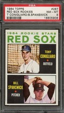 1964 Topps Football Cards 38