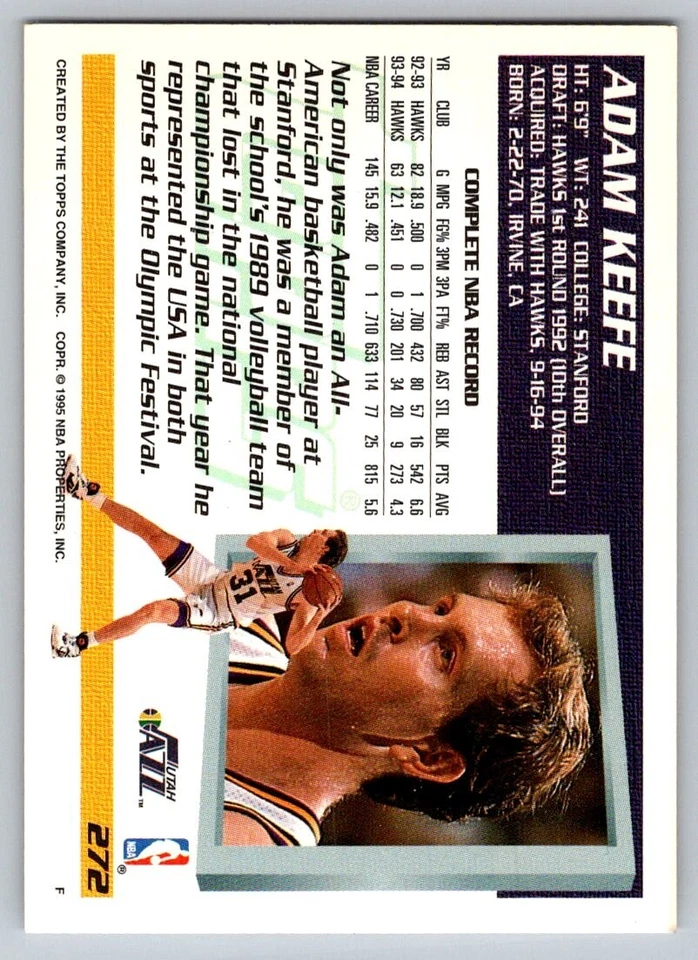 1994-95 Topps - Adam Keefe #272 - Image 2 of 2