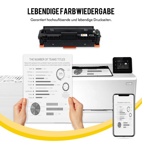 Toner für HP 410X M452 M452DN M452DW M452NW MFP M377DW MFP M477FDN CF410X -413X - Bild 10 von 20