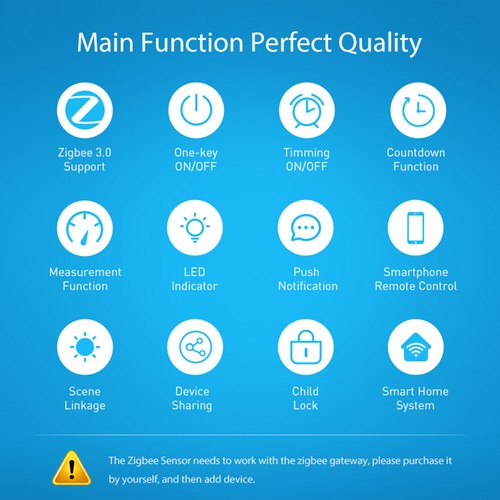 Tuya Zigbee 3.0 Smart Plug Work with Alexa Google Assistant EU Smart Plug - Afbeelding 11 van 12