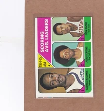 1975-76 TOPPS BASKETBALL ABA SCORING LEADERS #221 JULIUS ERVING EX/EXMT *A35989