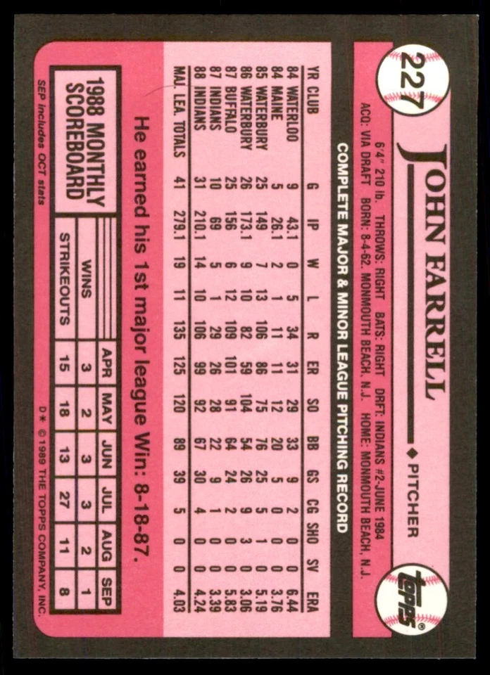 1989 Topps Tiffany John Farrell Cleveland Indians #227 - Image 2 of 2