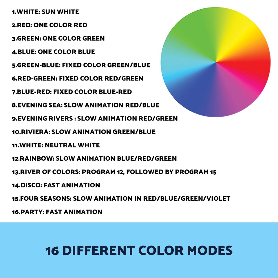 Resin Filled Swimming Pool LED Light 12V 55W RGB Remote Control Memory ...