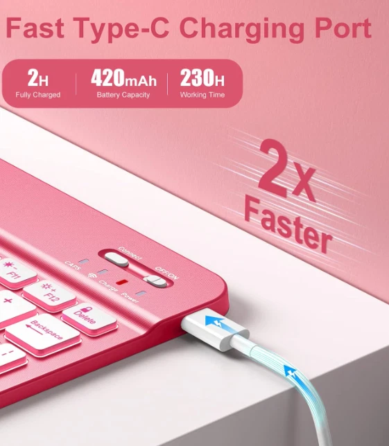 Keyboard Case for iPad (A16) 11th Gen (2025)/iPad 10th Gen Soft TPU Back Cover. - Image 3 of 4