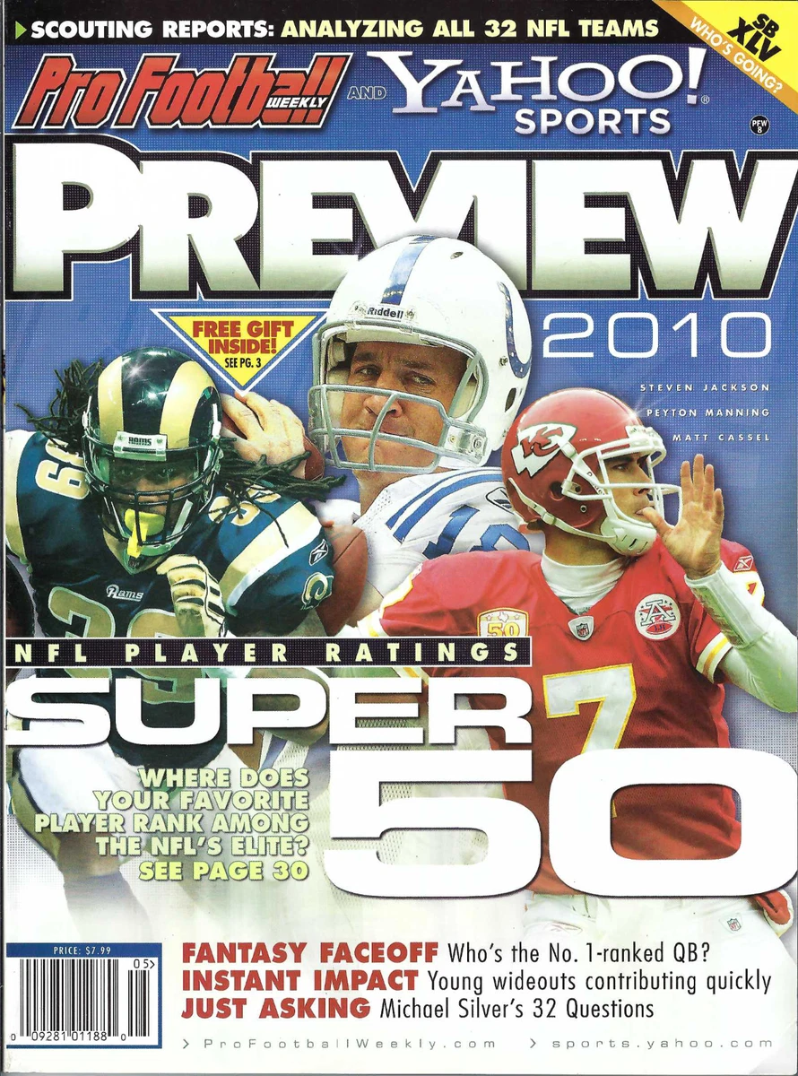 Pro cheap football weekly