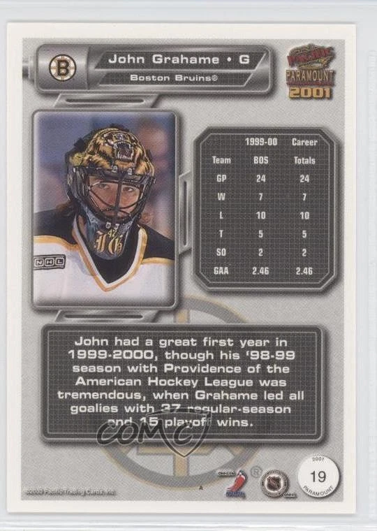 2000-01 Pacific Paramount Premiere Date /45 John Grahame #19 - Image 2 of 2