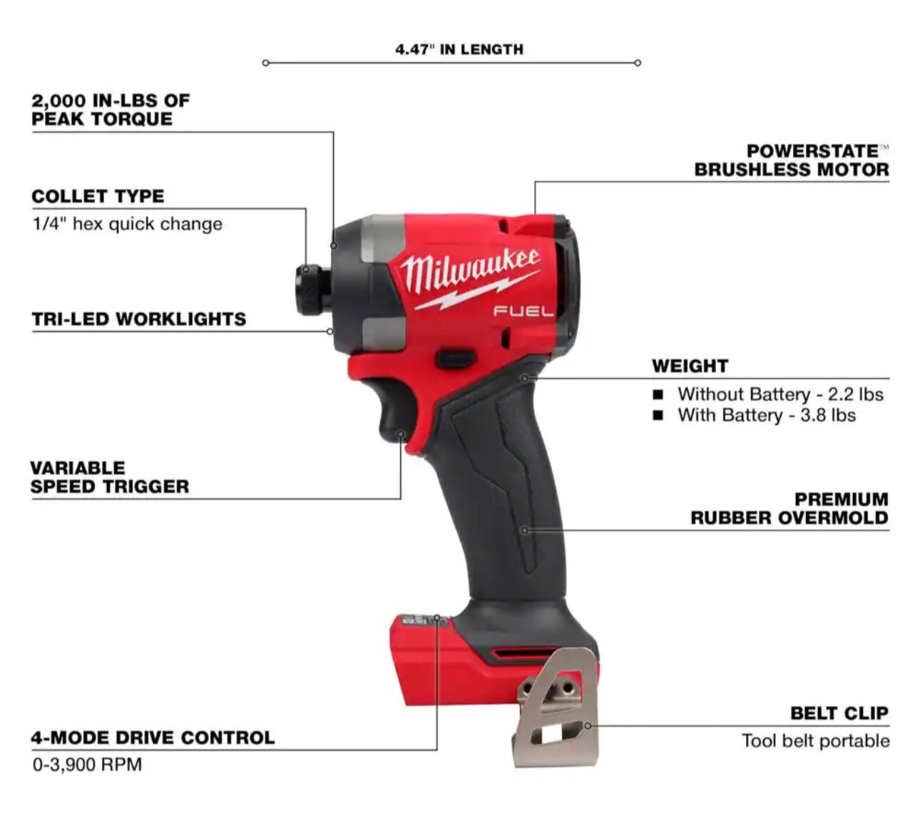 Milwaukee 295320 Impact Driver 1/4