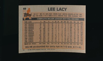 1983 Topps #69 Lee Lacy * Outfield-2nd Base * Pittsburgh Pirates