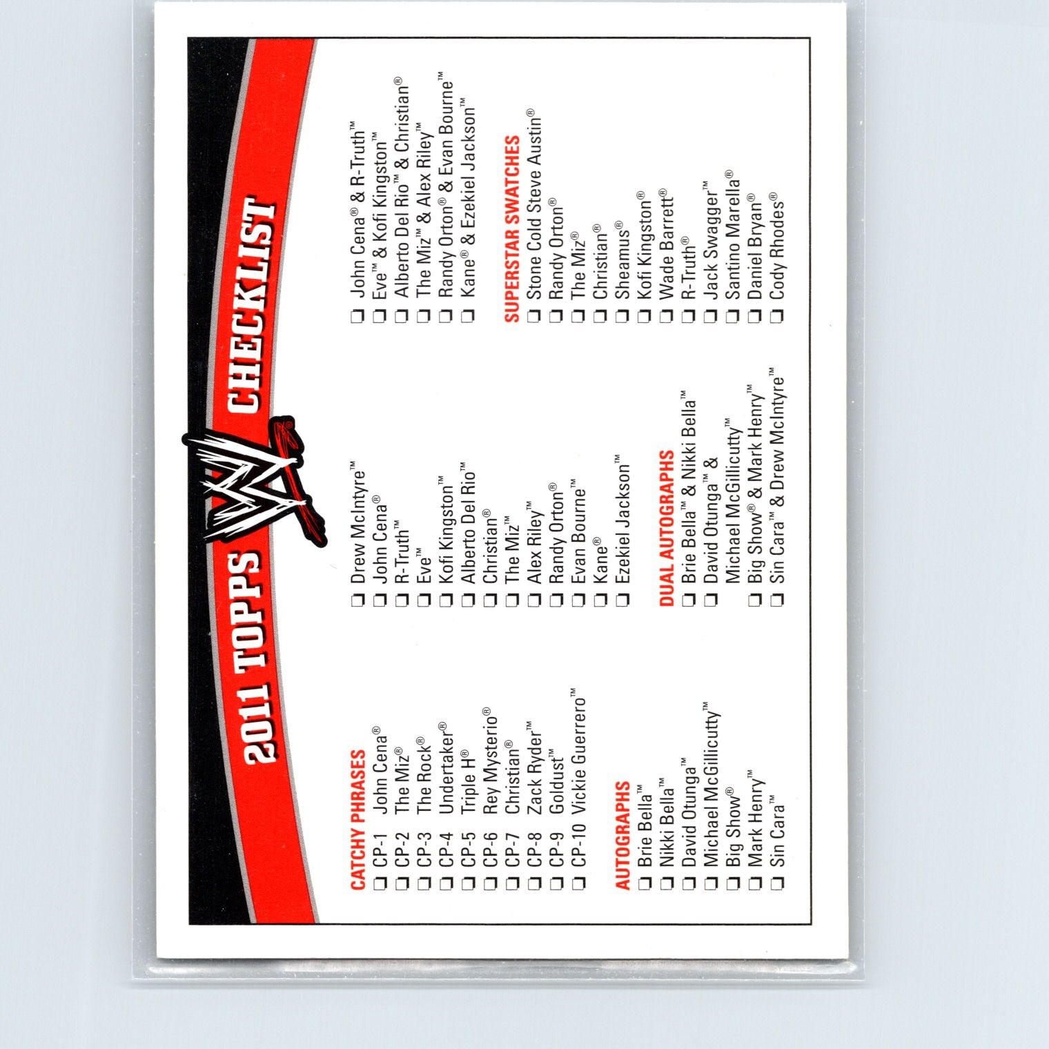 2011 Topps WWE Checklist #C3