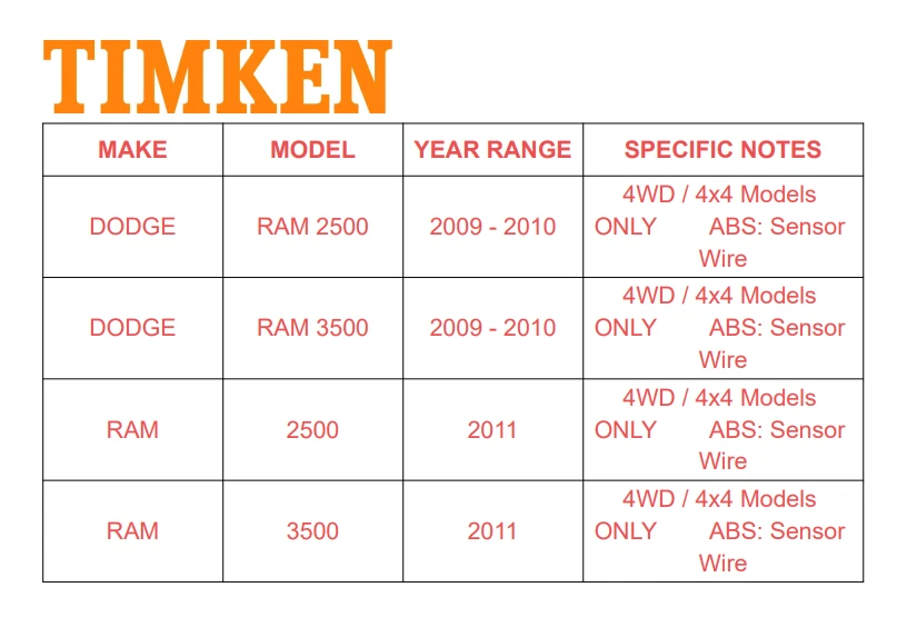 4WD TIMKEN Front Wheel Bearings Hub For 2009-2011 Dodge Ram 2500 3500 8Lugs - Изображение 2 из 4