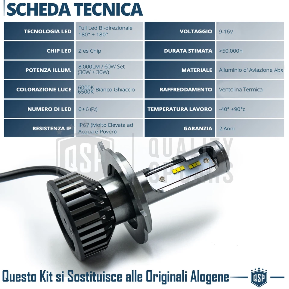 KIT LED H4 per OPEL VIVARO A Luci Anabbaglianti+Abbaglianti Bianche CANbus 6000k - Immagine 3 di 4