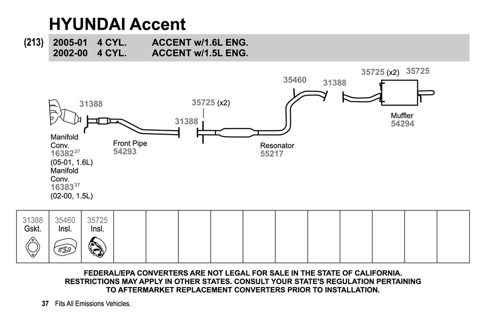 For Honda Accord 03-07 Exhaust Pipe Flange Gasket Perforated Metal w Fiber Core Foto 4 de 4