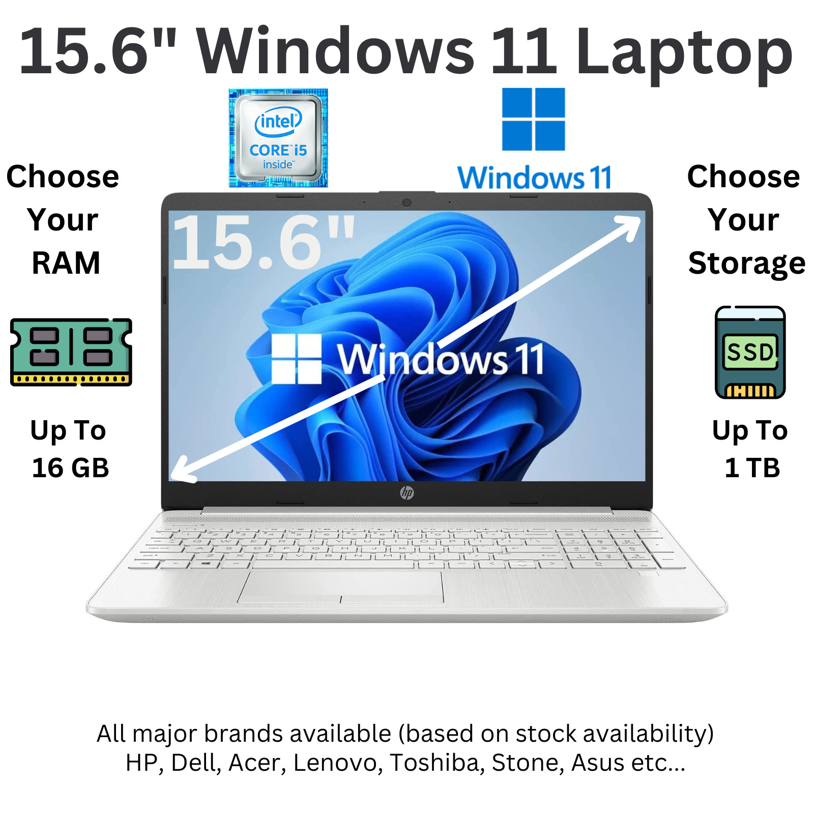 SUPER FAST 15.6" WINDOWS 11 CHEAP LAPTOP INTEL CORE i5 16GBRAM 1TBHDD...