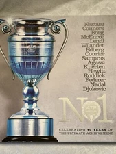 Celebrating 40 Years Of The Ultimate Achievement In ATP Commemorative Book