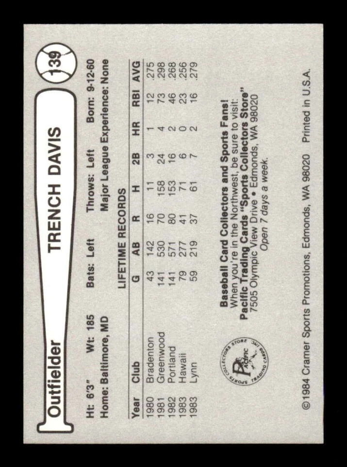 1984 Cramer Hawaii Islanders 139 Trench Davis BXCP07 - Image 2 of 2