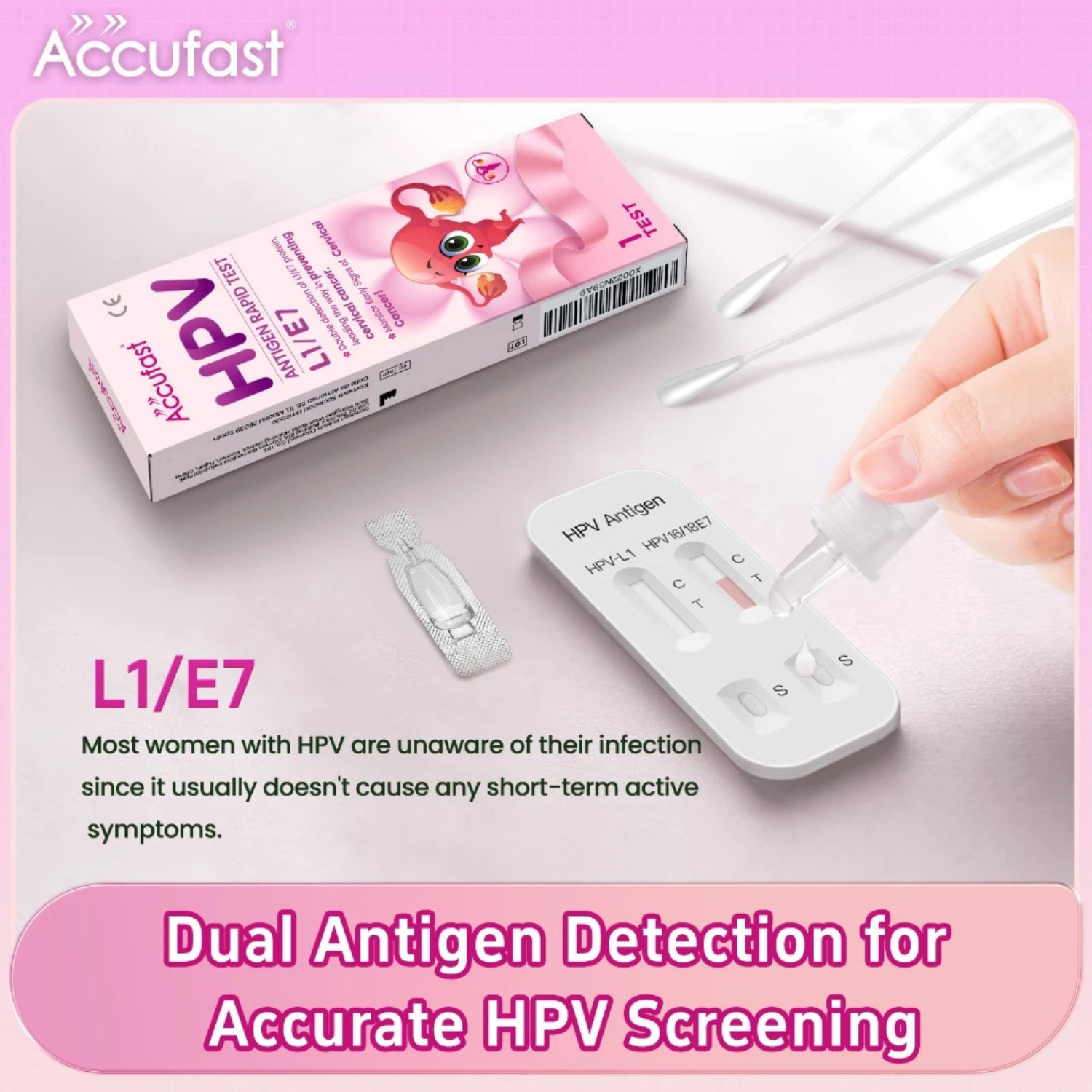 Hpv Home Test Kit Accufast: L1/E7 Rapid Test Kit For Women Dual Ideal Aged 25+