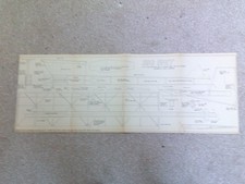 Model aeromodeler Plans of Big Brit model czasu trwania mocy o rozpiętości skrzydeł 49"