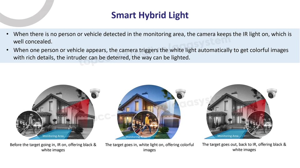 Hikvision 4K 8MP ColorVu Acusense3.0 IP Camera Audio2.0 DS-2CD2383G2-LI2U/SRB - image 3 of 4