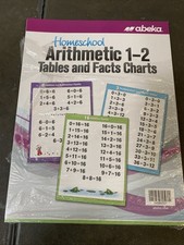 Abeka Arithmetic 1-2 Tables and Facts Charts ...