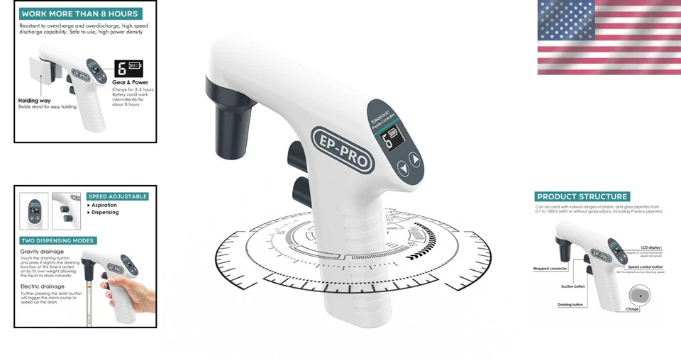 High Capacity Electric Pipette with Smart Operation - Safe and Reliable Design - Image 2 of 4