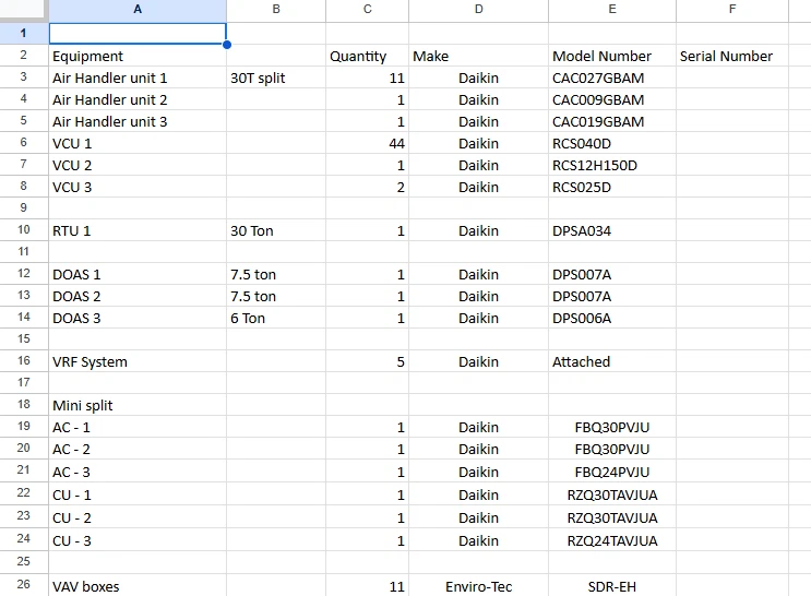 Carrier 30RBA10064 – 100 吨高效 R-410A 空气冷却冷水机 – 460 伏 – — 第 4/4 张图片