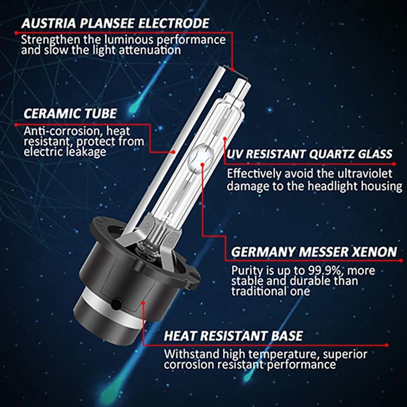 2x Nuevo D4S Xenón HID Faros Bombillas 6000K Para Lexus Toyota OEM 42402 66440 Juego Foto 2 de 4