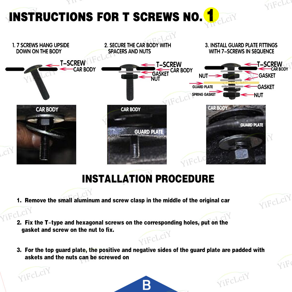 For Honda CRV 1.5L Engine Splash Guards Shield Mud Flaps Fender Black