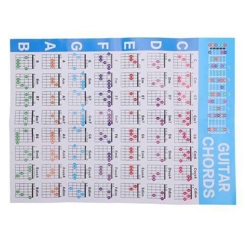 Efficient Guitar Chord Tool Set For Smooth Chord Conversion - Picture 10 of 23
