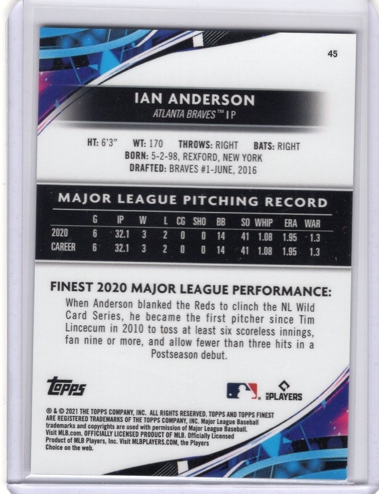 Topps 2021 Finest 45 Ian Anderson Sky Blue 283/300 Atlanta