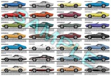 Chevrolet C3 Corvette 1968 - 1982 production history poster Stingray